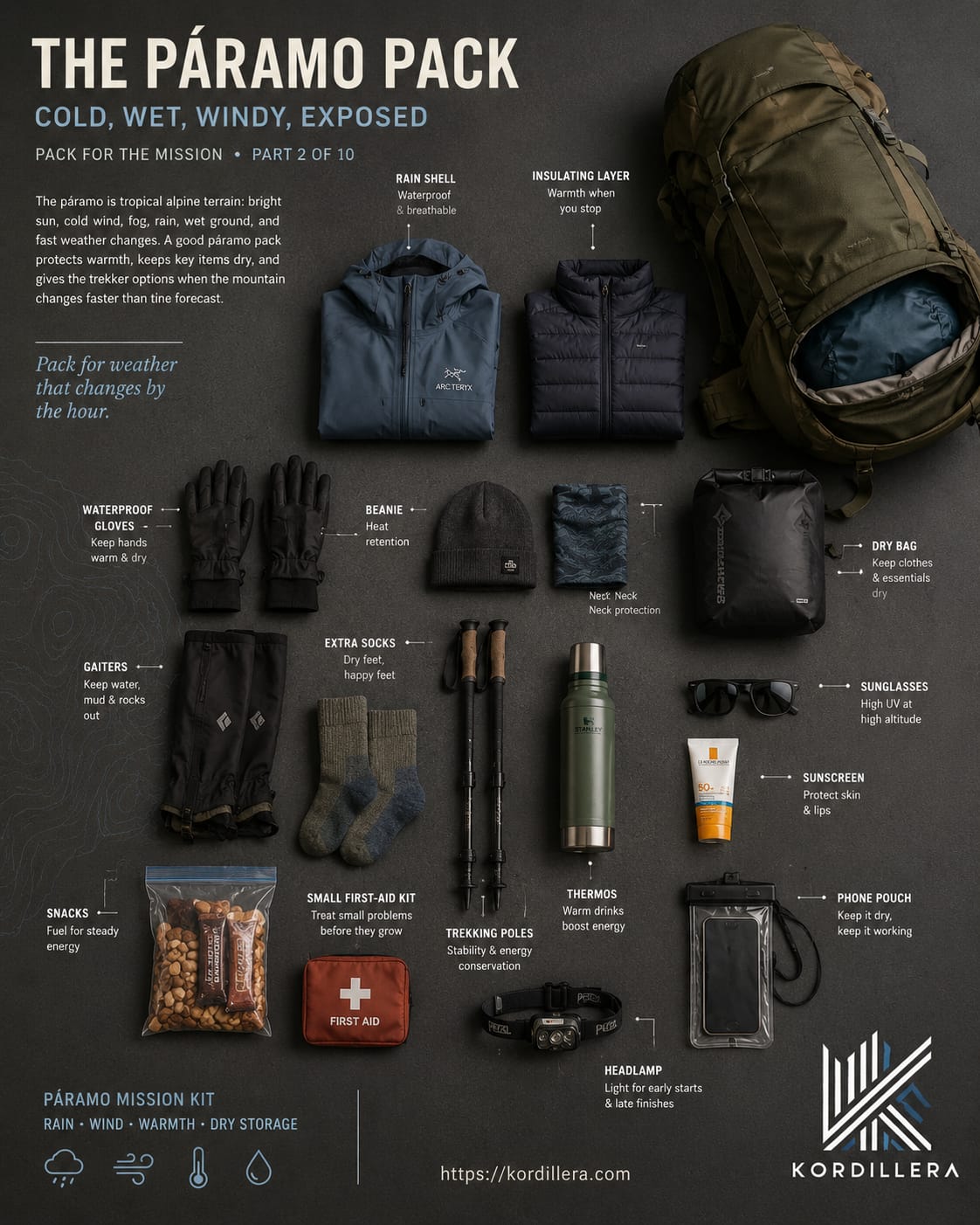 Paramo Pack
