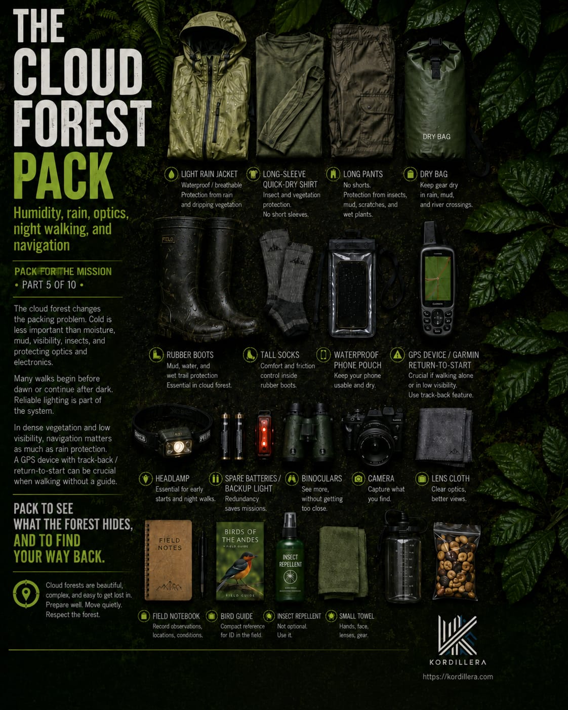 The Cloud Forest Pack