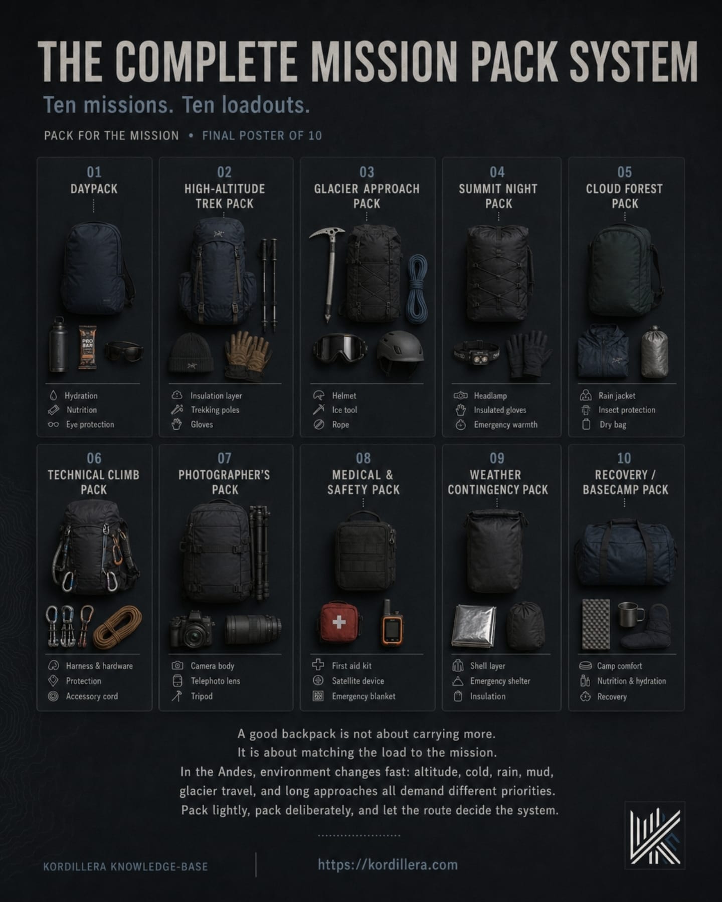 Complete Mission Pack